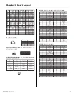 Preview for 18 page of Indumicro IMM-L35PS User Manual