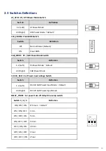 Предварительный просмотр 19 страницы Indumicro IMM-M10 S Series User Manual