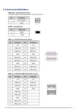 Предварительный просмотр 21 страницы Indumicro IMM-M10 S Series User Manual