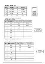 Предварительный просмотр 22 страницы Indumicro IMM-M10 S Series User Manual