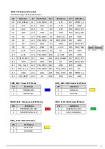 Предварительный просмотр 29 страницы Indumicro IMM-M10 S Series User Manual