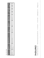 Preview for 4 page of Induro TH-S Operating Instructions