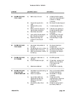 Preview for 48 page of Industrex M43ic Instruction Manual