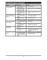 Предварительный просмотр 20 страницы Industrial Air C031I Operator'S & Parts Manual