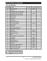 Предварительный просмотр 23 страницы Industrial Air C031I Operator'S & Parts Manual