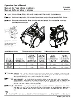 Preview for 1 page of Industrial Air CP1580325 Operator'S & Parts Manual