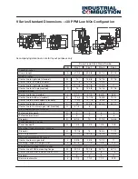 Preview for 9 page of Industrial combustion LNV Series Installation, Operation And Service Manual