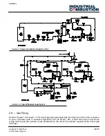 Preview for 41 page of Industrial combustion LNV Series Installation, Operation And Service Manual