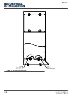 Preview for 86 page of Industrial combustion LNV Series Installation, Operation And Service Manual