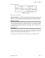 Preview for 15 page of Industrial Computers EMC-FDM Product Manual