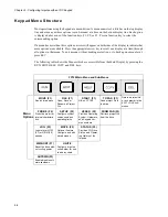 Предварительный просмотр 56 страницы Industrial Devices Corporation Impulse PCW-5181 User Manual