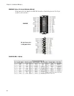 Предварительный просмотр 84 страницы Industrial Devices Corporation Impulse PCW-5181 User Manual