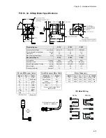 Предварительный просмотр 89 страницы Industrial Devices Corporation Impulse PCW-5181 User Manual