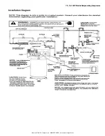 Предварительный просмотр 17 страницы Industrial Gold Gold 10 HP Owner'S Manual