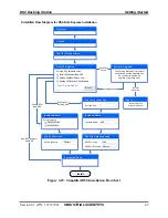 Предварительный просмотр 57 страницы Industrial Scientific DS2 Docking Station Administrator'S Manual