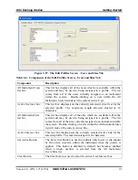 Предварительный просмотр 101 страницы Industrial Scientific DS2 Docking Station Administrator'S Manual