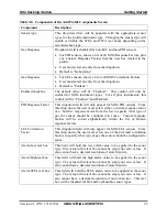 Предварительный просмотр 105 страницы Industrial Scientific DS2 Docking Station Administrator'S Manual