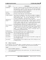 Предварительный просмотр 130 страницы Industrial Scientific DS2 Docking Station Administrator'S Manual