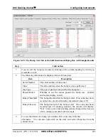 Предварительный просмотр 151 страницы Industrial Scientific DS2 Docking Station Administrator'S Manual