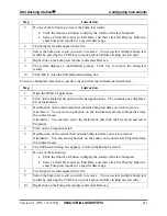 Предварительный просмотр 157 страницы Industrial Scientific DS2 Docking Station Administrator'S Manual