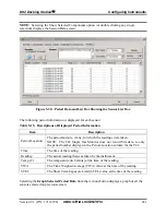 Предварительный просмотр 167 страницы Industrial Scientific DS2 Docking Station Administrator'S Manual