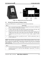 Предварительный просмотр 183 страницы Industrial Scientific DS2 Docking Station Administrator'S Manual