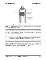 Предварительный просмотр 203 страницы Industrial Scientific DS2 Docking Station Administrator'S Manual