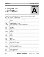 Предварительный просмотр 274 страницы Industrial Scientific DS2 Docking Station Administrator'S Manual