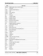 Предварительный просмотр 275 страницы Industrial Scientific DS2 Docking Station Administrator'S Manual