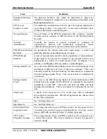 Предварительный просмотр 279 страницы Industrial Scientific DS2 Docking Station Administrator'S Manual