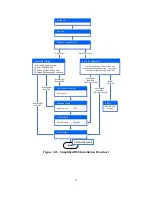 Preview for 42 page of Industrial Scientific DSX-L Startup Manual