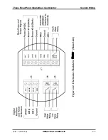 Предварительный просмотр 27 страницы Industrial Scientific iTrans 77023554 Manual
