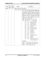 Предварительный просмотр 64 страницы Industrial Scientific iTrans 77023554 Manual