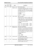 Предварительный просмотр 66 страницы Industrial Scientific iTrans 77023554 Manual