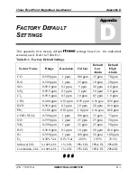 Предварительный просмотр 85 страницы Industrial Scientific iTrans 77023554 Manual