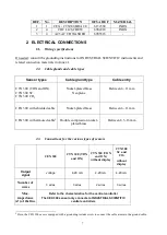 Preview for 6 page of Industrial Scientific OLDHAM 300 Series Operating And Maintenance Manual