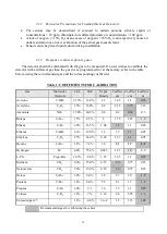 Preview for 32 page of Industrial Scientific OLDHAM 300 Series Operating And Maintenance Manual