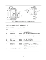 Предварительный просмотр 50 страницы Industrial Scientific RGX Series Product Manual