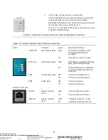 Preview for 37 page of Industrial Scientific RGX Product Manual