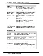 Предварительный просмотр 42 страницы Industrial Scientific V-CAL Product Manual