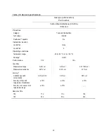 Preview for 28 page of Industrial Scientific Ventis Pro Series Product Manual