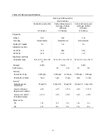 Preview for 29 page of Industrial Scientific Ventis Pro Series Product Manual