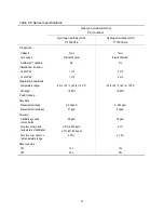 Preview for 31 page of Industrial Scientific Ventis Pro Series Product Manual