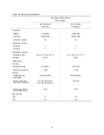 Preview for 32 page of Industrial Scientific Ventis Pro Series Product Manual