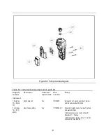 Preview for 95 page of Industrial Scientific Ventis Pro Series Product Manual