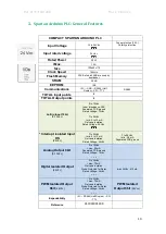 Preview for 11 page of Industrial Shields 017001001200 User Manual