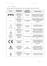 Preview for 13 page of Industrial Shields 017001001200 User Manual