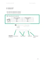 Preview for 23 page of Industrial Shields 017001001200 User Manual