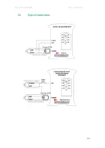 Preview for 31 page of Industrial Shields 017001001200 User Manual