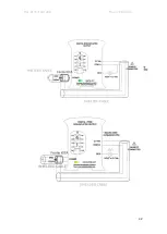 Preview for 33 page of Industrial Shields 017001001200 User Manual